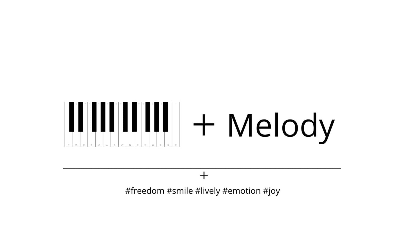 Melody school branding scoala de muzica logo story rebranding