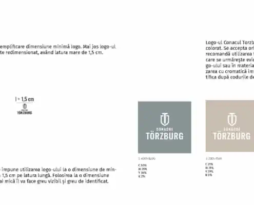 Style Guide Boutique Hotel Bran Torzburg