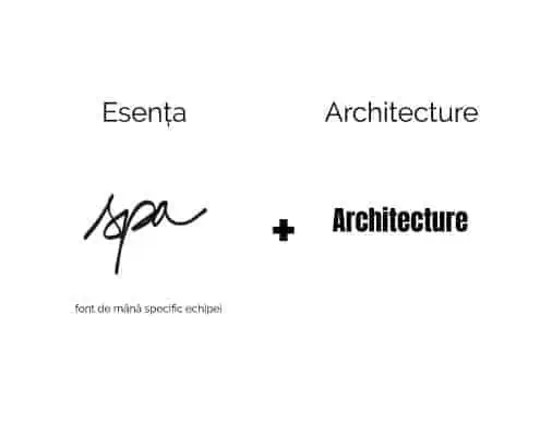 Style Guide SPA Architecture Page