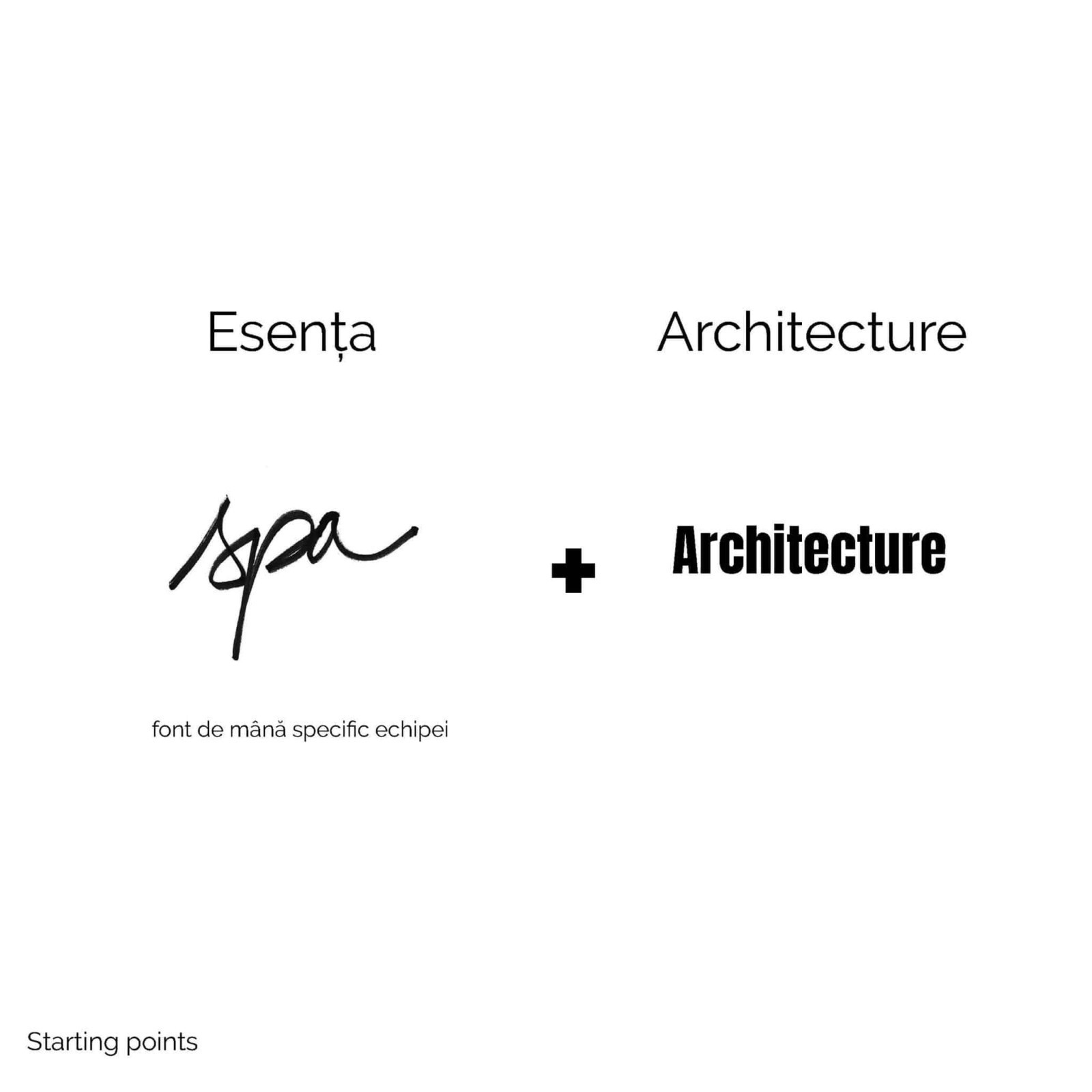 Style Guide SPA Architecture Page