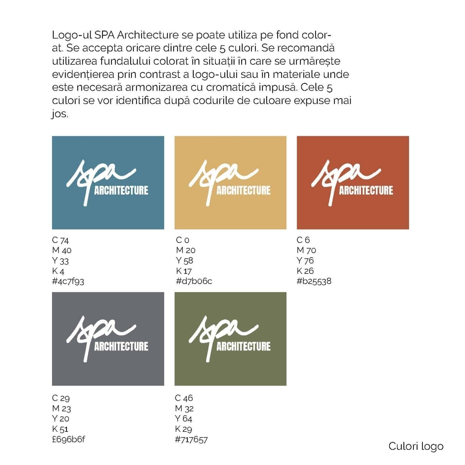 Style Guide SPA Architecture Page