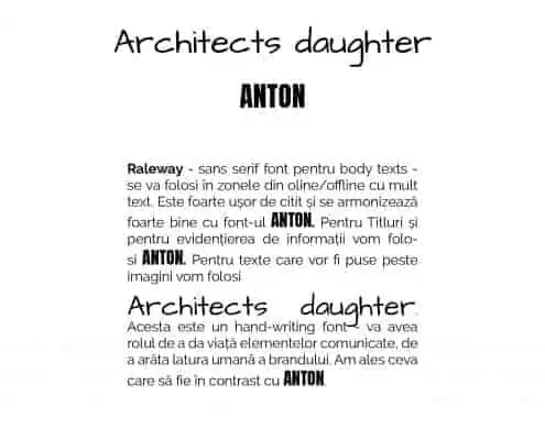 Style Guide SPA Architecture Page