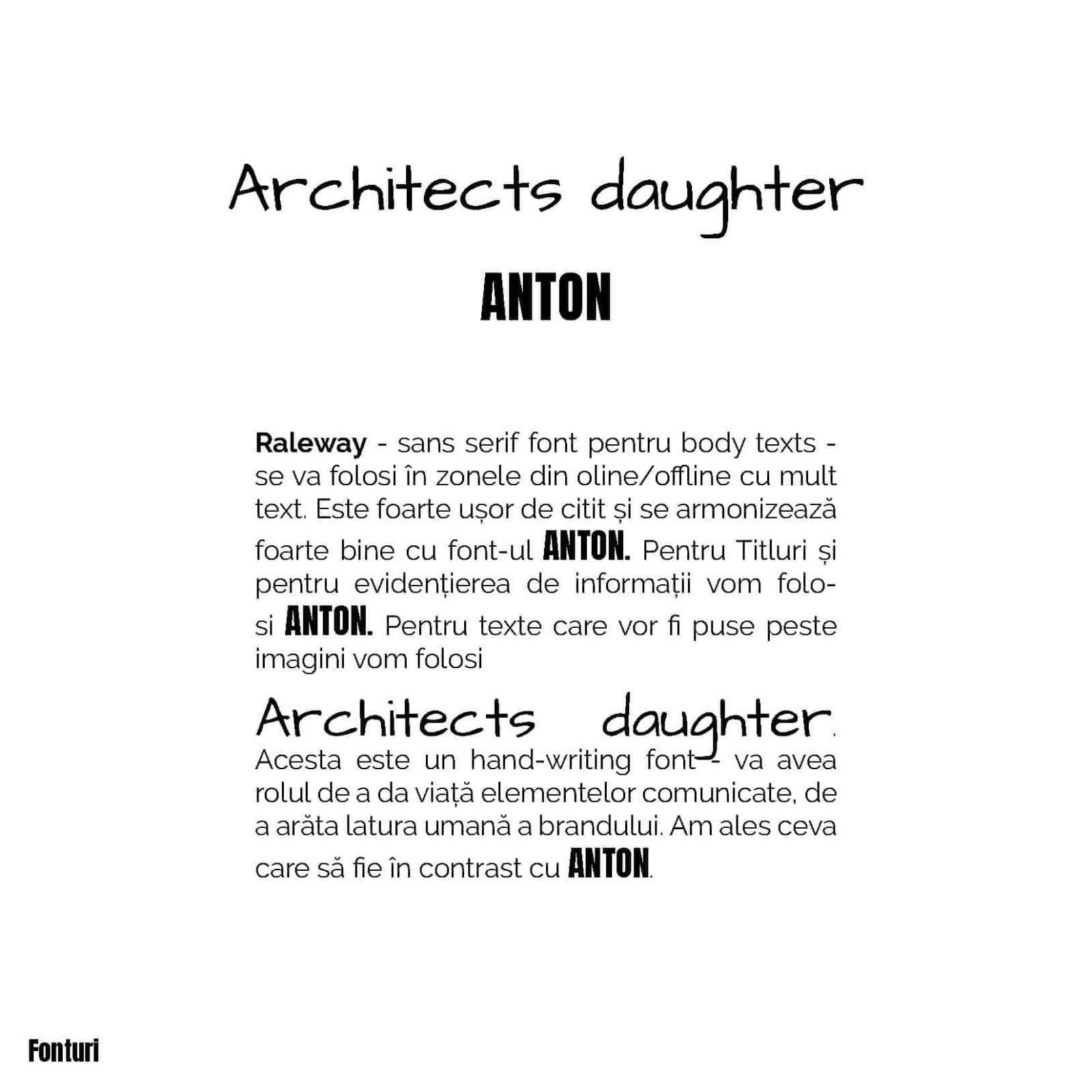 Style Guide SPA Architecture Page