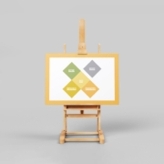 UX DESIGN - cum abordezi un proiect UX in 7 pasi simpli